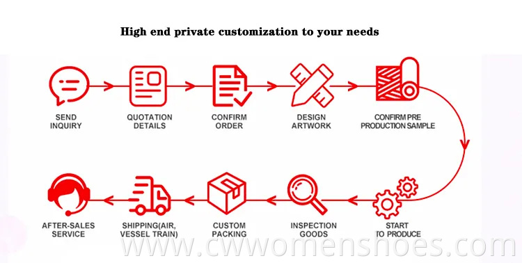 Bread Shoes, Spring and Autumn Women's Shoes, Sports Shoes, Height-Increasing Shoes Versatile Casual Thick-Soled Sneakers